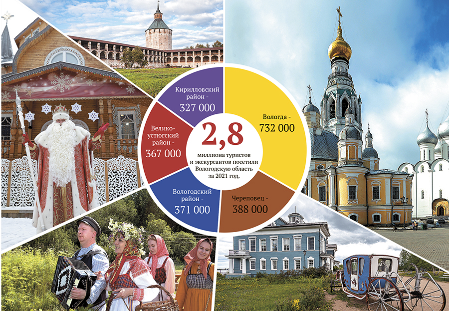 Пежо в минводах