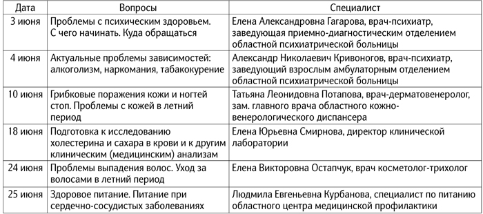 00-график.jpg