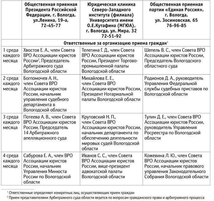 00-график.jpg